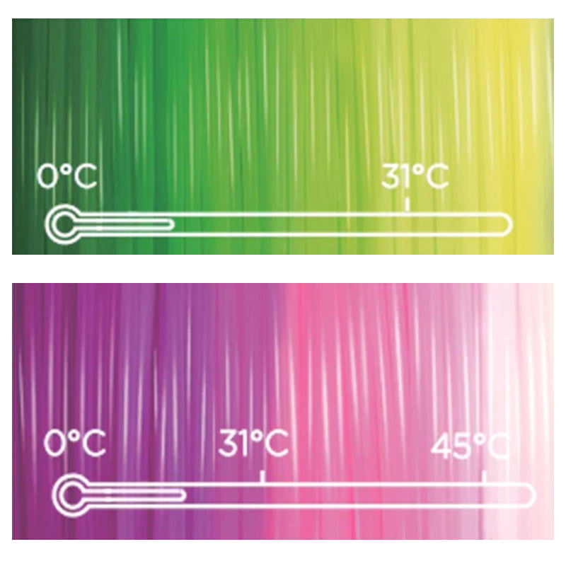 PolyLite™ PLA Colour changing