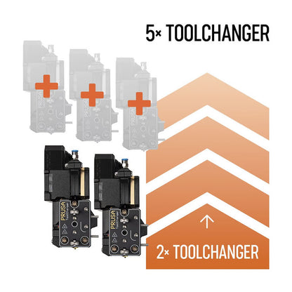 Original Prusa XL Upgrade 5 têtes (+ Outils)
