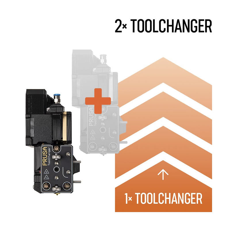 Original Prusa XL Upgrade 5 têtes (+ Outils)