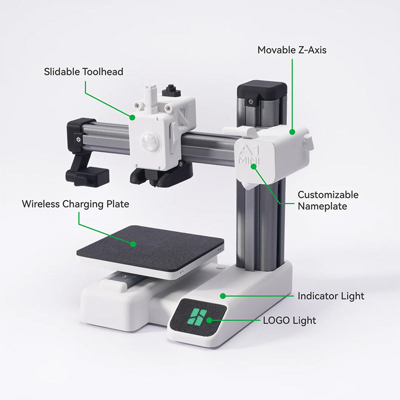 Wireless Charger Kit