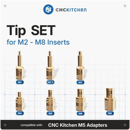 Tip Set CNC Kitchen